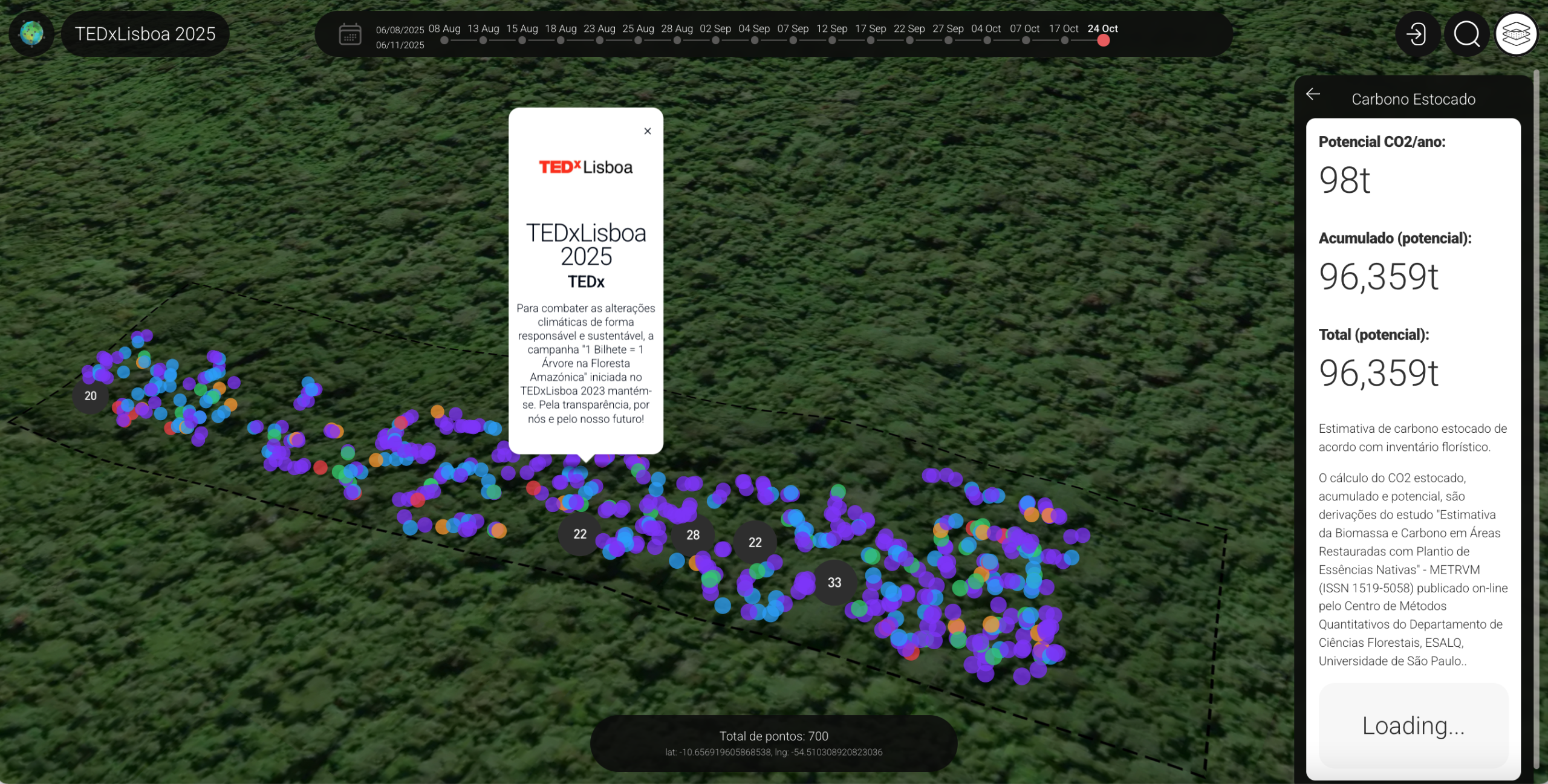 TEDxLisboa: um bilhete, uma árvore